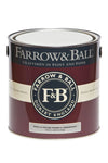 Farrow & Ball Primers
